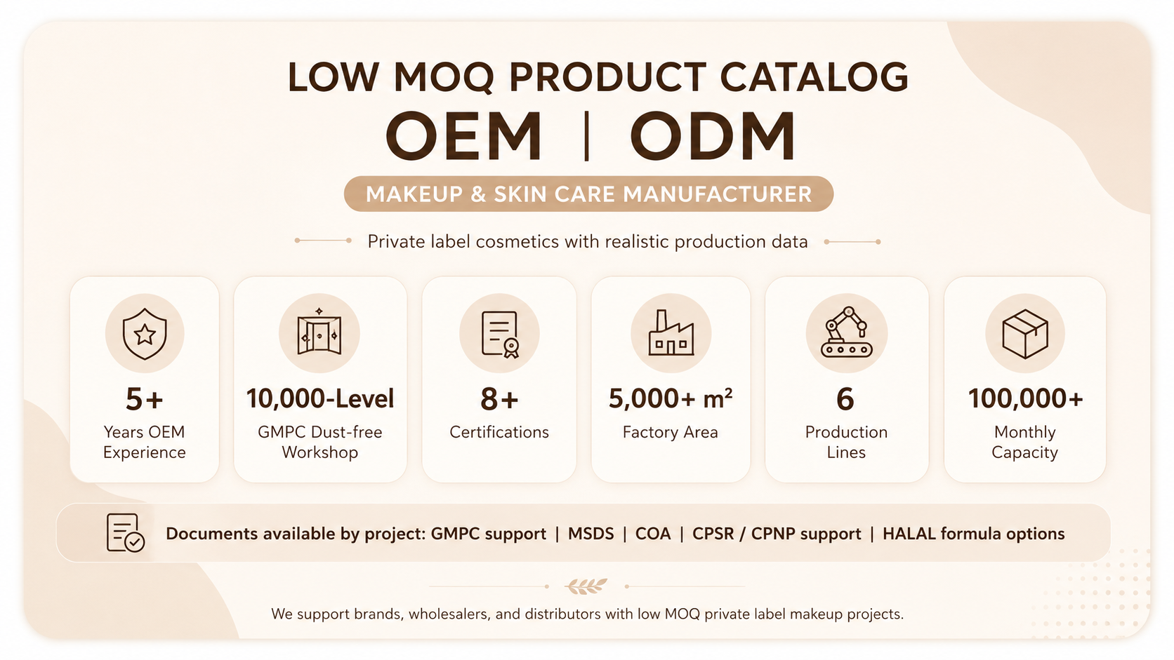 OEM ODM factory catalog